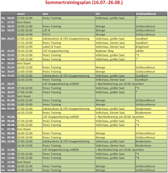 sommertrainingsplan_2015_1